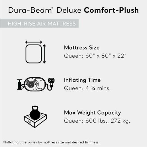 Dura-Beam air mattress in a camping setting.