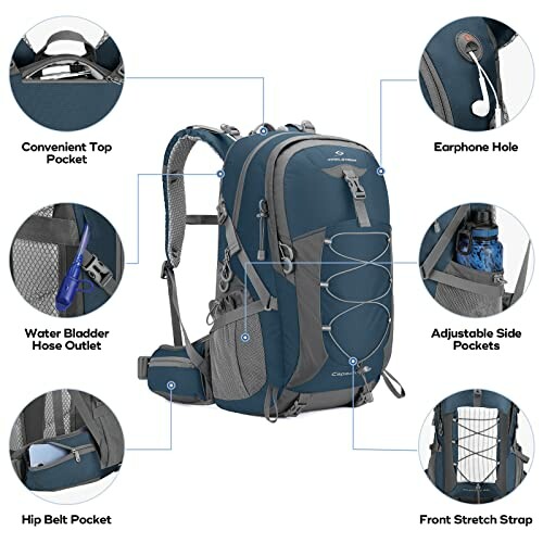 Blue hiking backpack with labeled features including pockets, straps, and hose outlet.