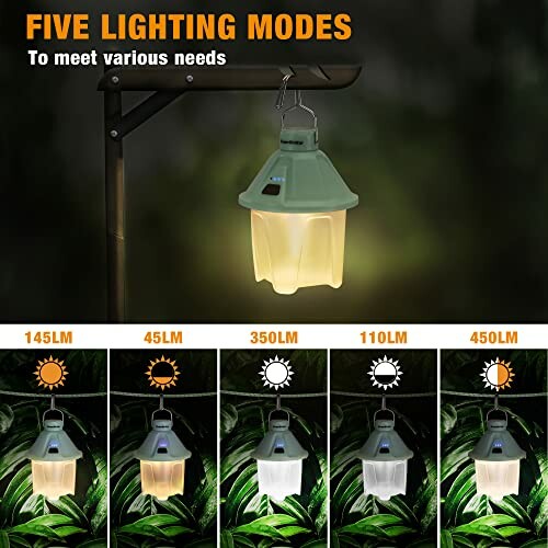 EverBrite 450LM Camping Lantern