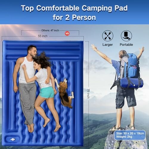 Camping pad for two people and a dog, with size comparison and portability features.