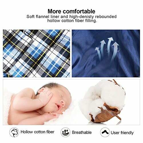 Comfortable cotton fiber filling with flannel liner, baby sleeping, cotton and icons for features.