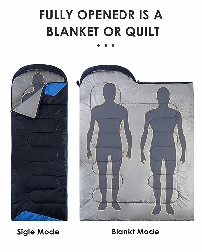 Convertible sleeping bag showing single and blanket modes.