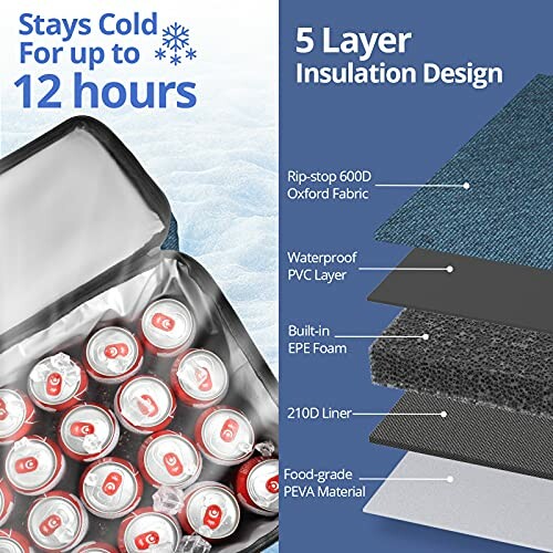 Cooler bag with drinks and 5-layer insulation design details.