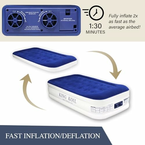 King Koil air mattress with fast inflation feature and built-in pump.