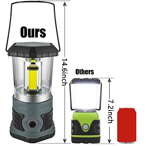 Comparison of a large and small camping lantern with a soda can for scale.