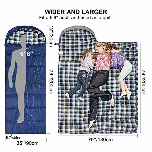 Large sleeping bag with family, dimensions displayed.