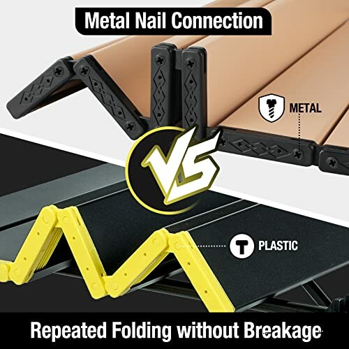 Comparison of metal and plastic nail connections with repeated folding without breakage