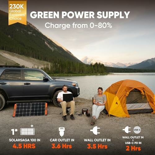 Camping setup with portable solar power supply, car, and tent by a lake.