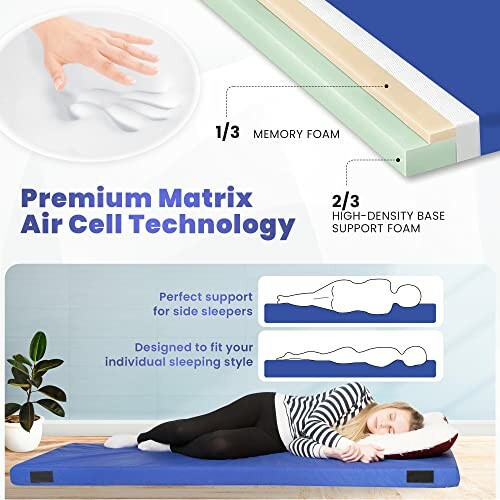 Matrix Comfort-Cell Mattress Pad