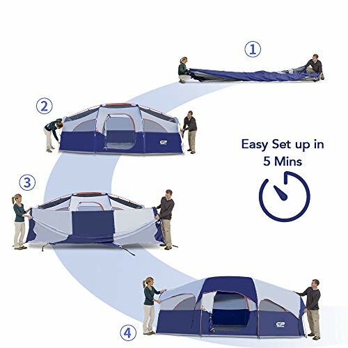 Step-by-step guide for setting up a tent in 5 minutes.