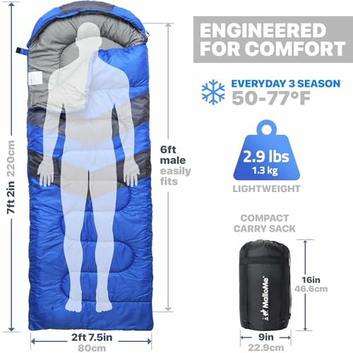 Blue sleeping bag with dimensions, weight, and temperature range.