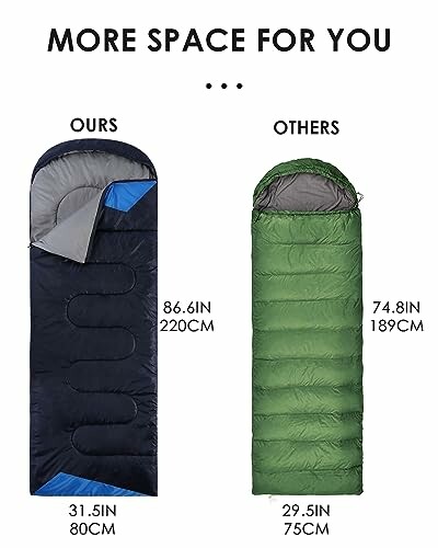 Comparison of two sleeping bags, highlighting size differences.