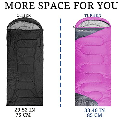 Comparison of two sleeping bags, one black and one pink, showing size differences.