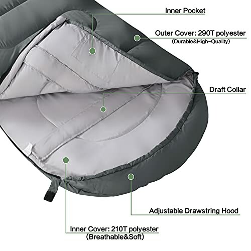 Sleeping bag with labeled features including inner pocket, outer cover, draft collar, and adjustable drawstring hood.