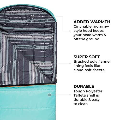 Sleeping bag with features labeled: added warmth with cinchable hood, super soft brushed poly flannel lining, durable polyester taffeta shell.