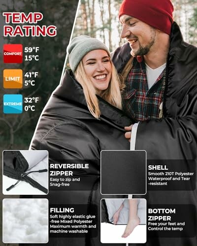 Couple wrapped in a temperature-rated blanket with comfort, limit, and extreme ratings.