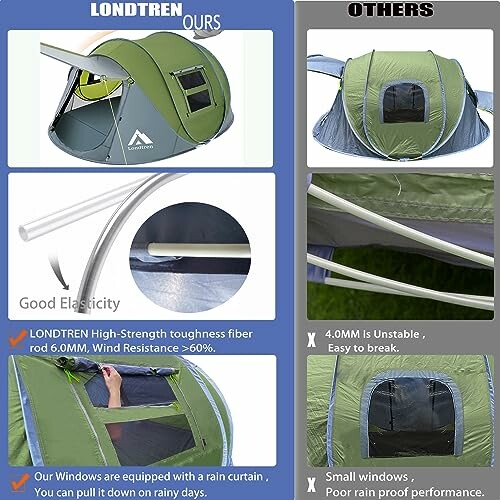 Comparison of Londtren tent features versus others, highlighting durability and window design.