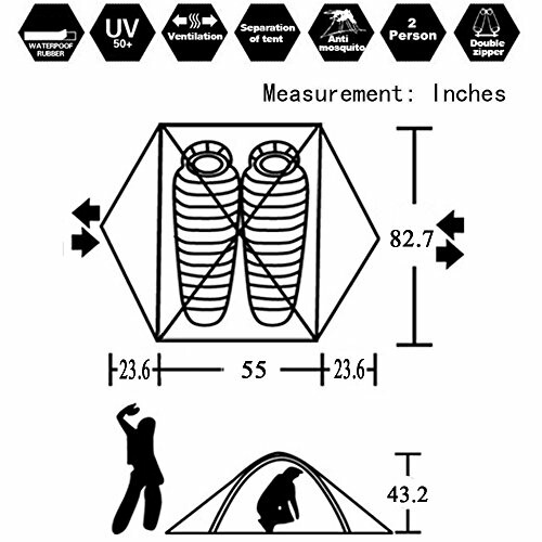 Tent diagram showing dimensions and features like UV protection, ventilation, and mosquito prevention.