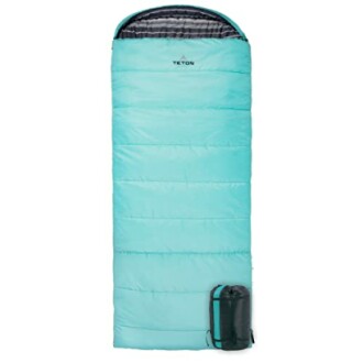 Teton Celsius Regular Sleeping Bag