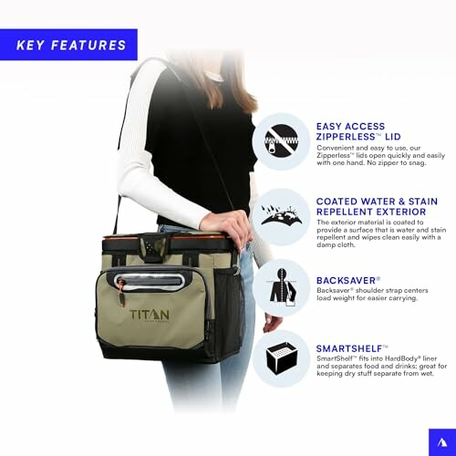 Titan cooler bag with key features highlighted.