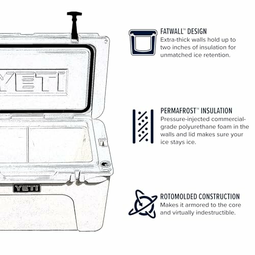 YETI cooler with design, insulation, and construction features.